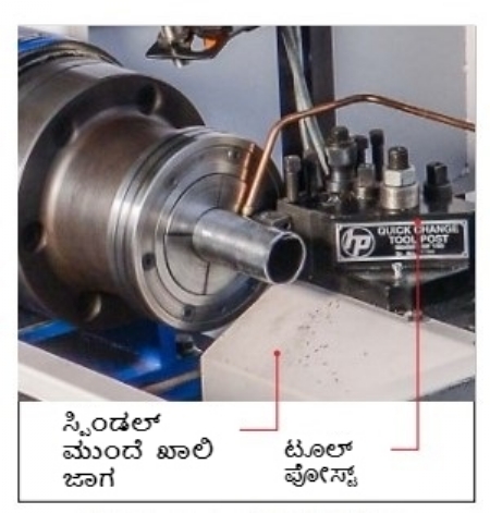  Tool Post and Spindle